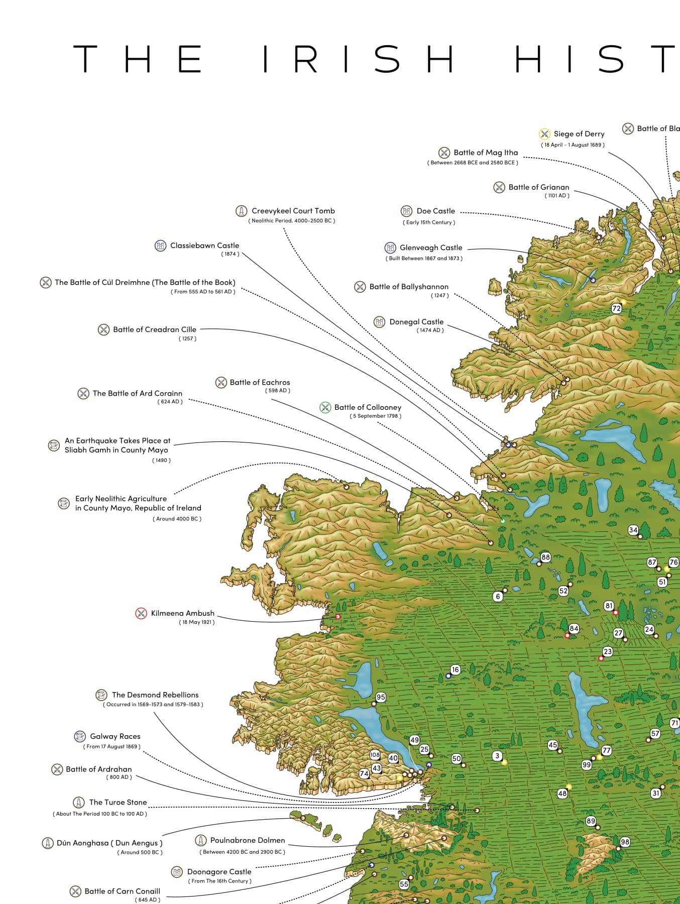 The Irish History Map