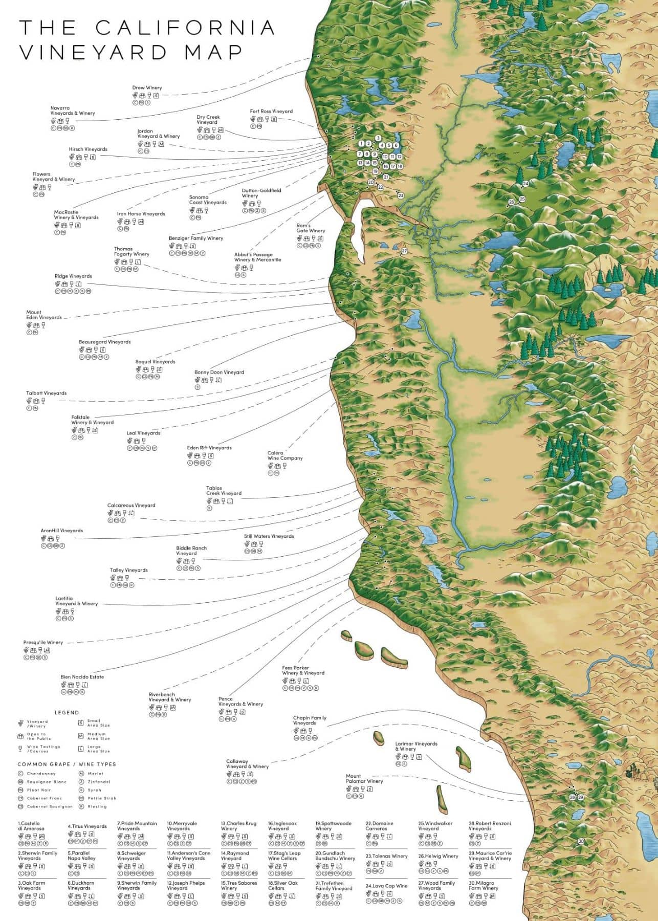 The California Vineyard Map