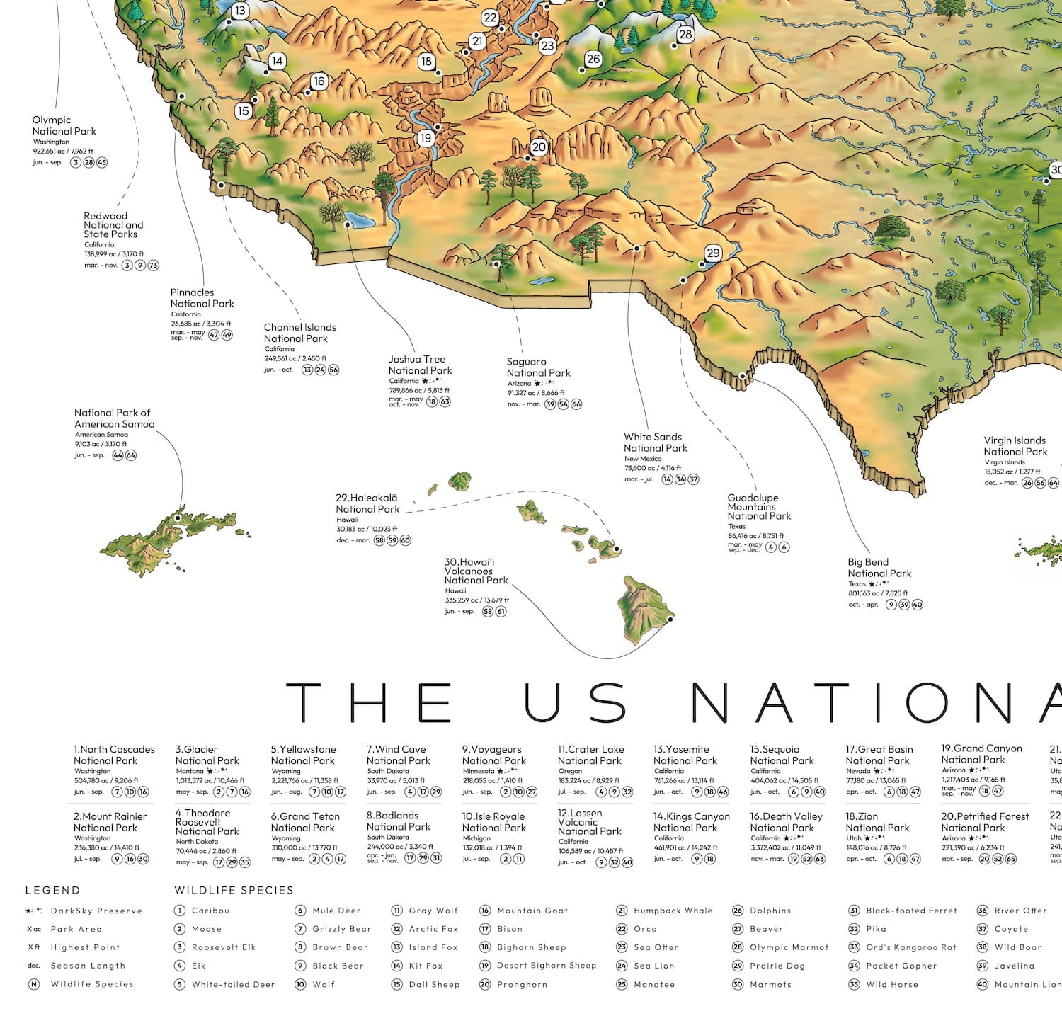 The US National Parks Map