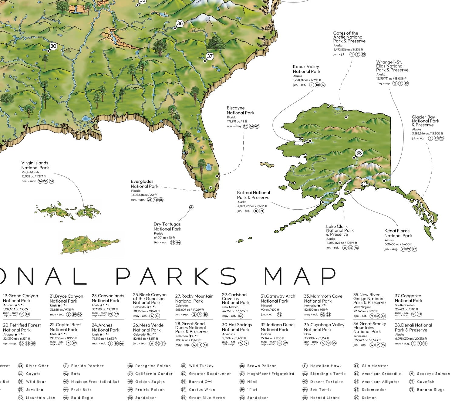 The US National Parks Map
