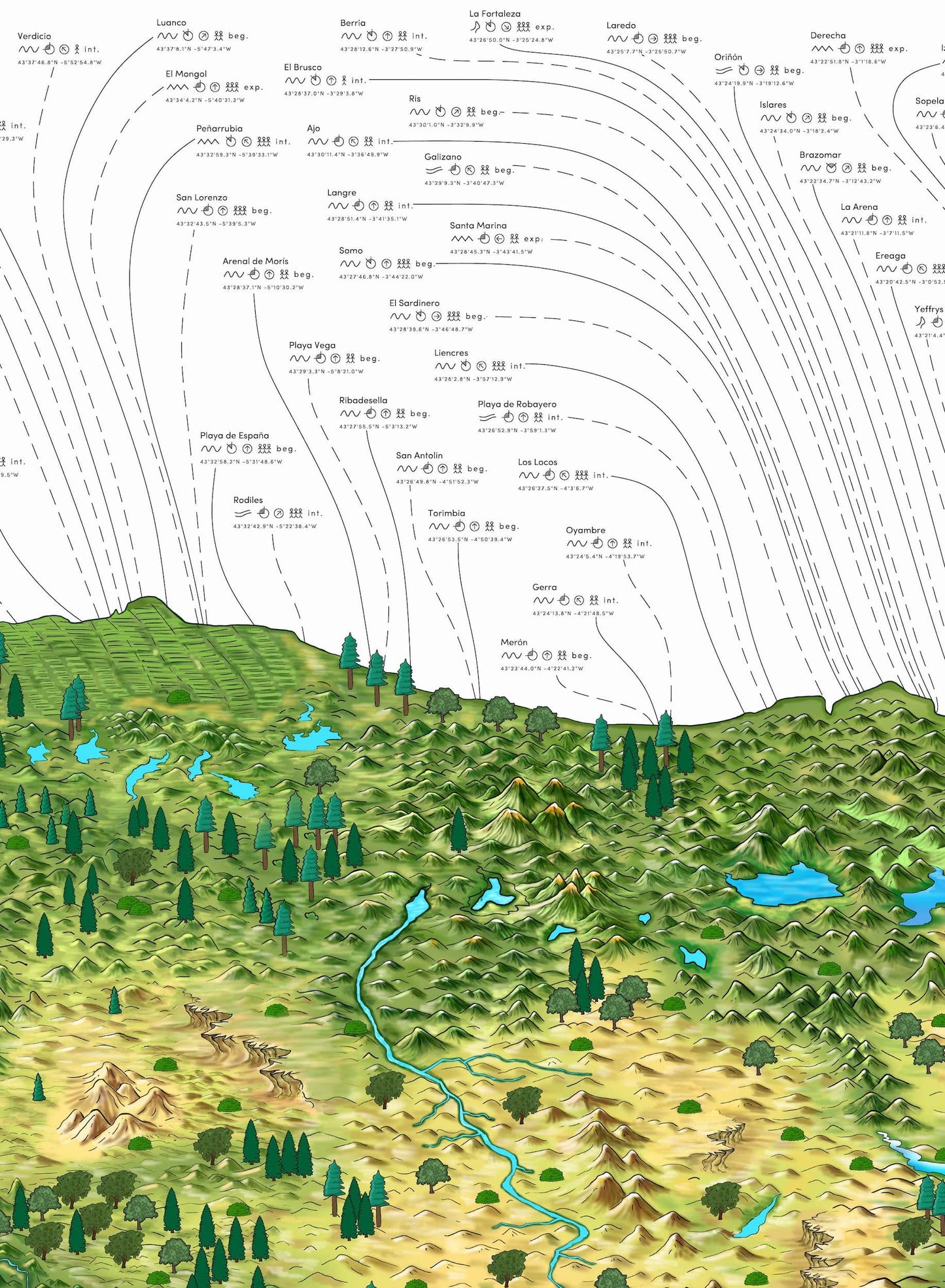 The Spanish Surf Map