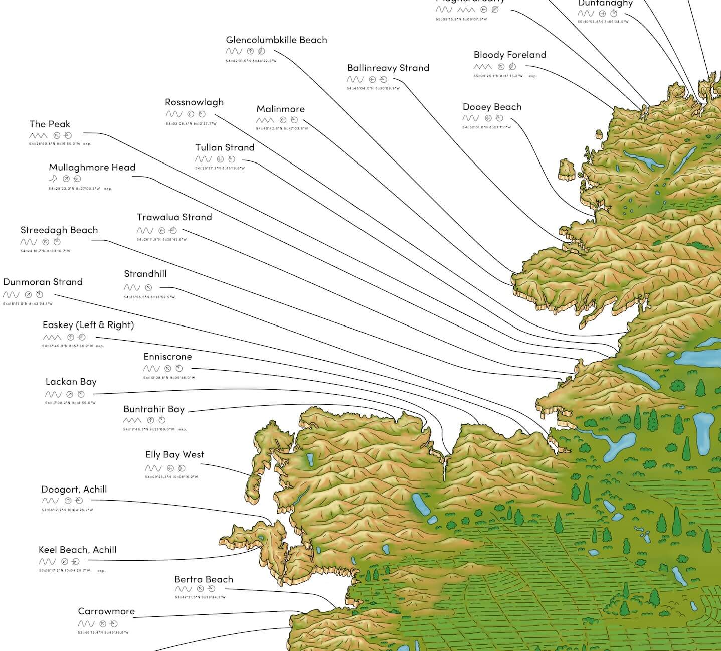 The Irish Surf Map