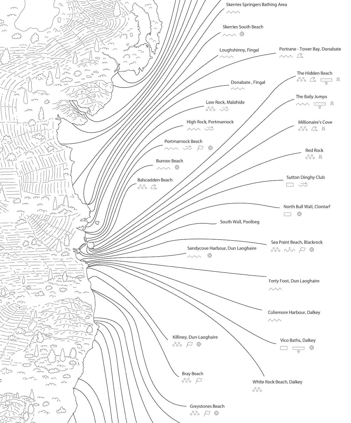 The Minimalist Irish Sea Swim Map