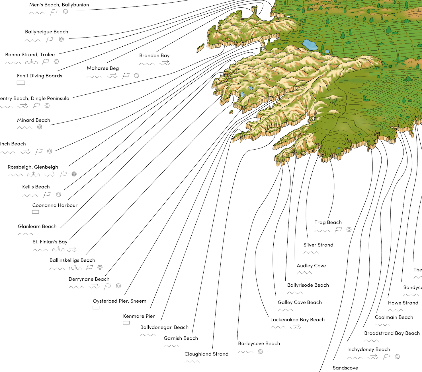 The Irish Sea Swim Map Beach Towel
