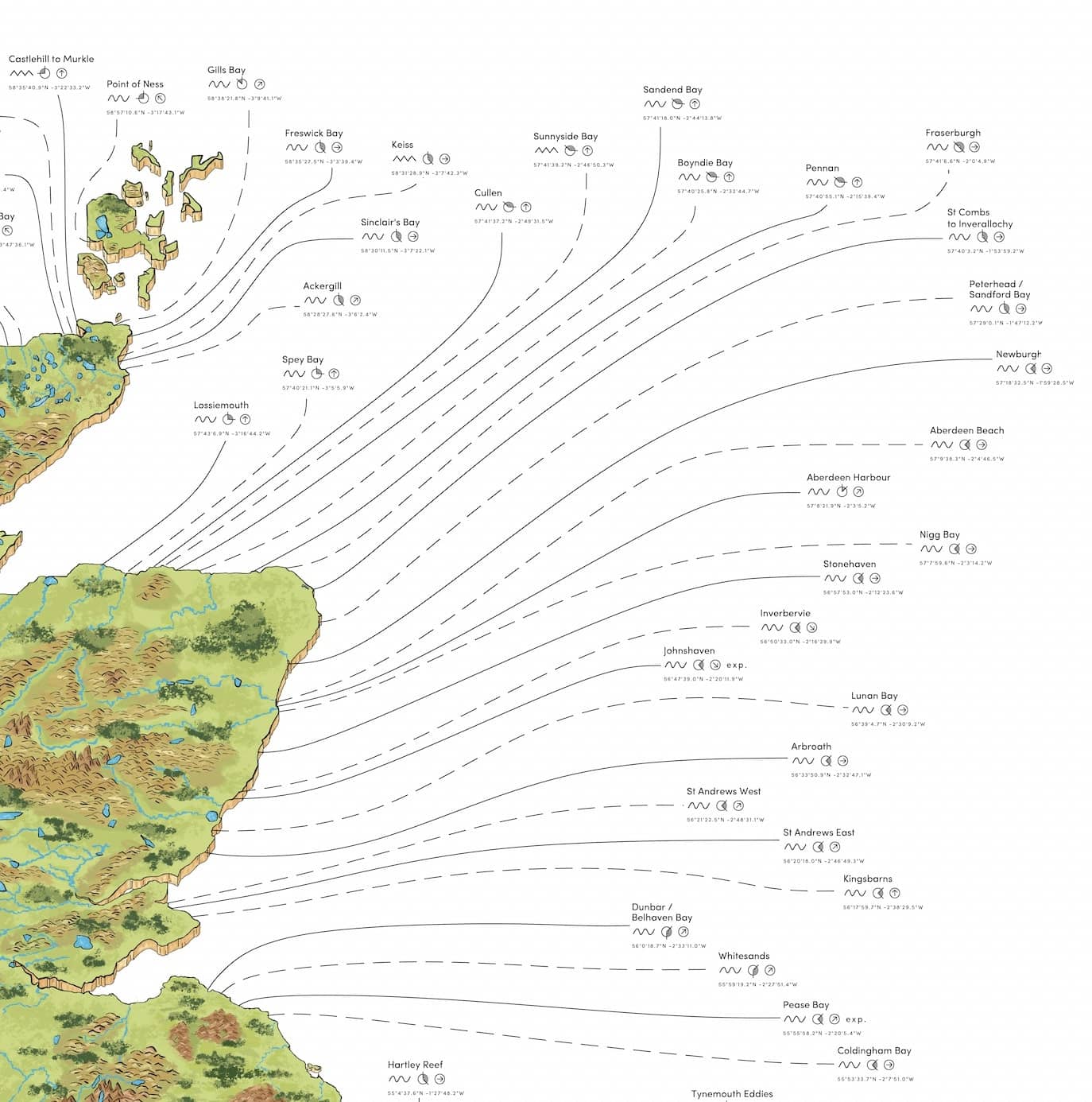 The British Surf Map Beach Towel