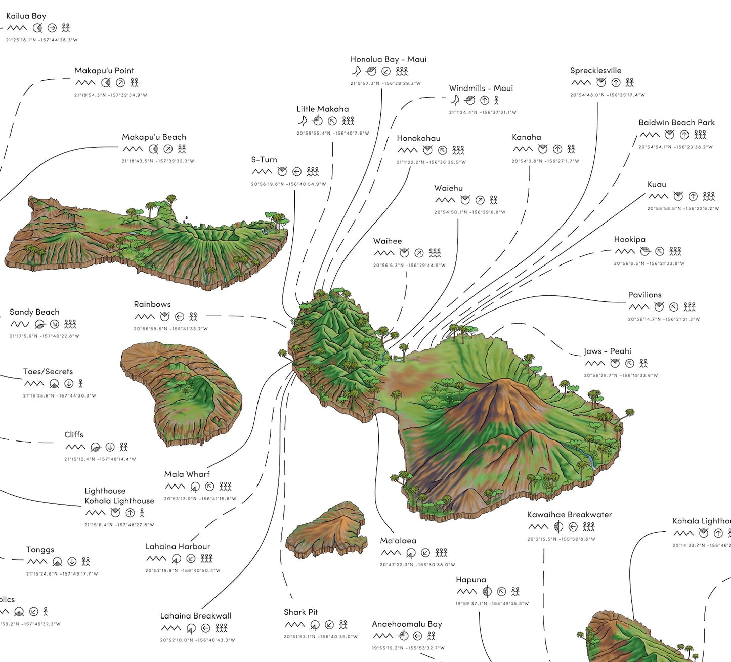 The Hawaii Surf Map